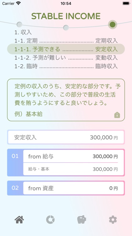 森さんちの家計簿