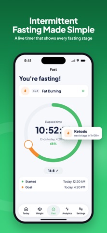 Wellmetry: Fasting Tracker Screenshot 1 of 7