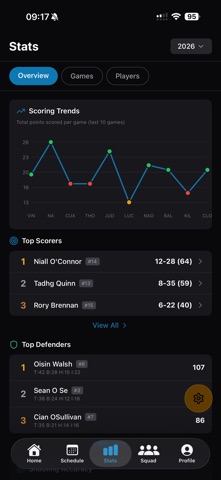 TeamSync 2.0 Screenshot 10 of 10