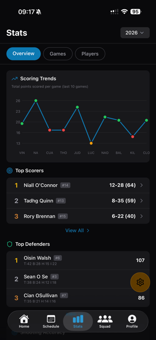 TeamSync 2.0 Screenshot 10 of 10