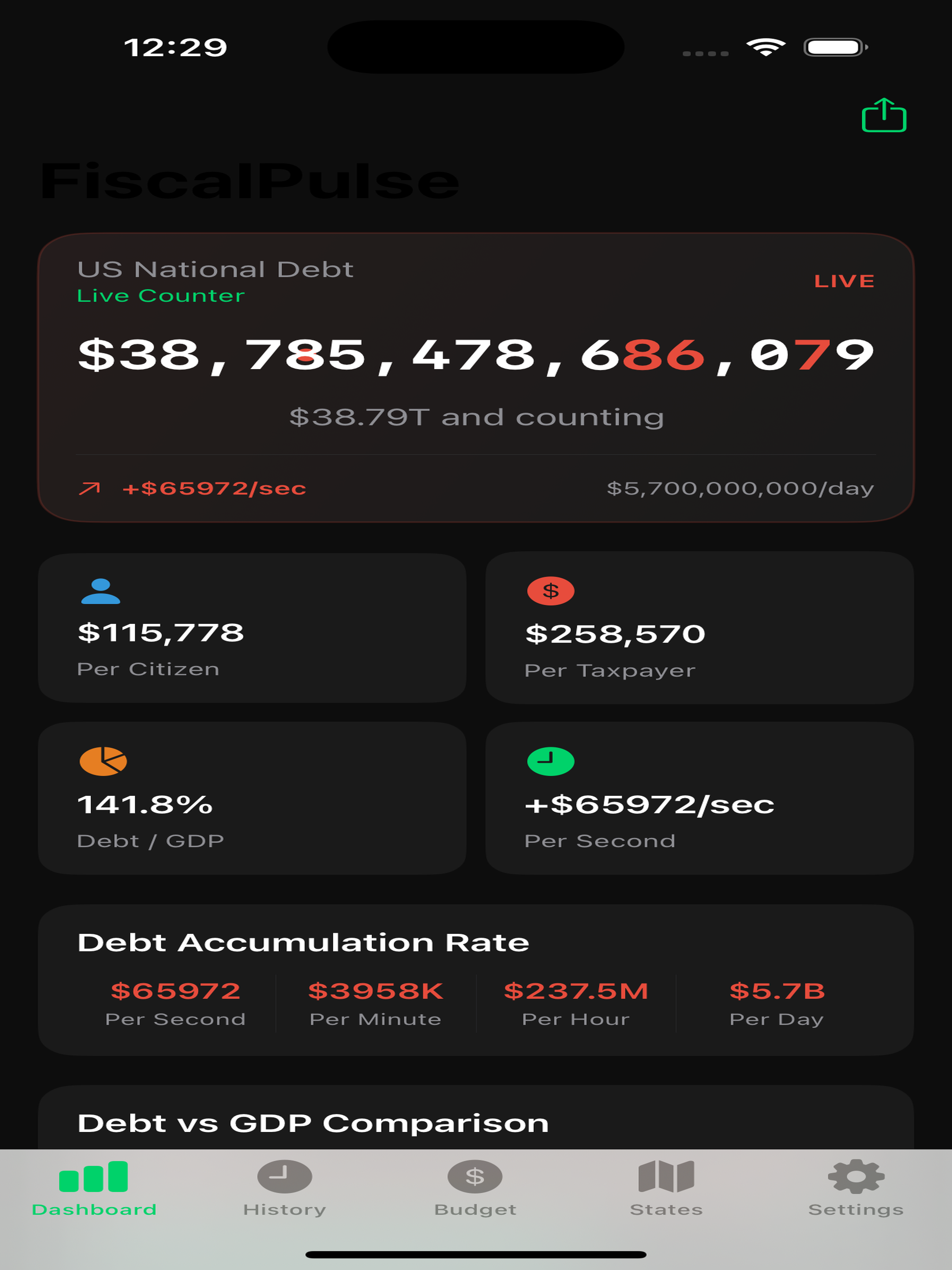 FiscalPulse