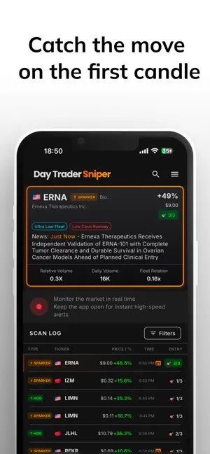 Day Trader Sniper screenshot 1