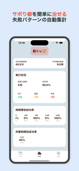 TimeBoxing Pro Screenshot 6 of 8