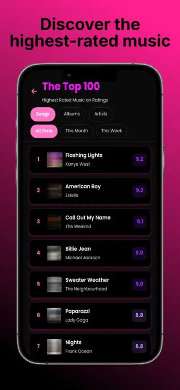 Ratings: Rate & Review Music screenshot 4 of 6