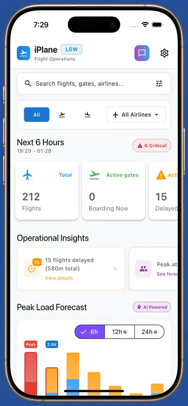 London Gatwick Airport iPlane screenshot 1 of 5