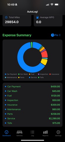 AutoLog! screenshot