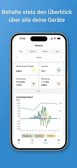 Screenshot von SWM Energiepilot auf dem iPhone 5