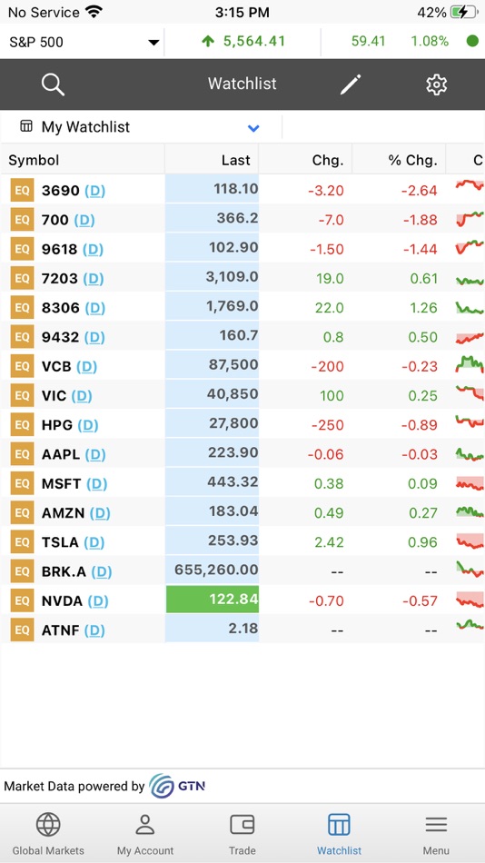#1. Thanachart Think+ Global (iOS) 由: Thanachart Securities Public Company Limited