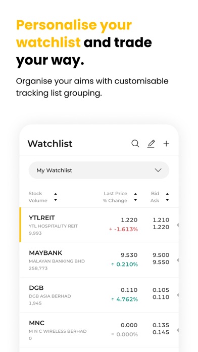 Maybank Trade MY Screenshot