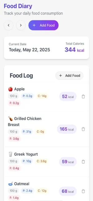 Meal AI: Recipes and Calories screenshot 3