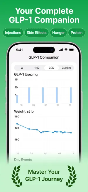 MyNetDiary PlateAI - AI Coach screenshot 2