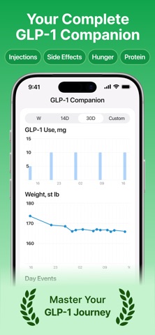 MyNetDiary AI Diet Coach screenshot