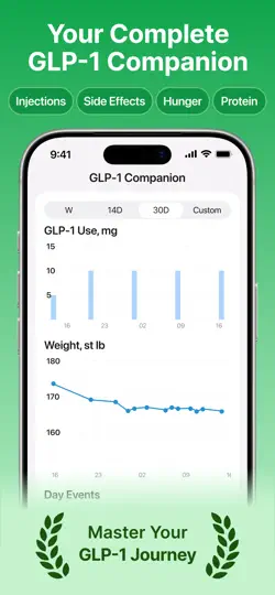 Скриншот MyNetDiary: GLP-1 Companion AI на iPhone 2