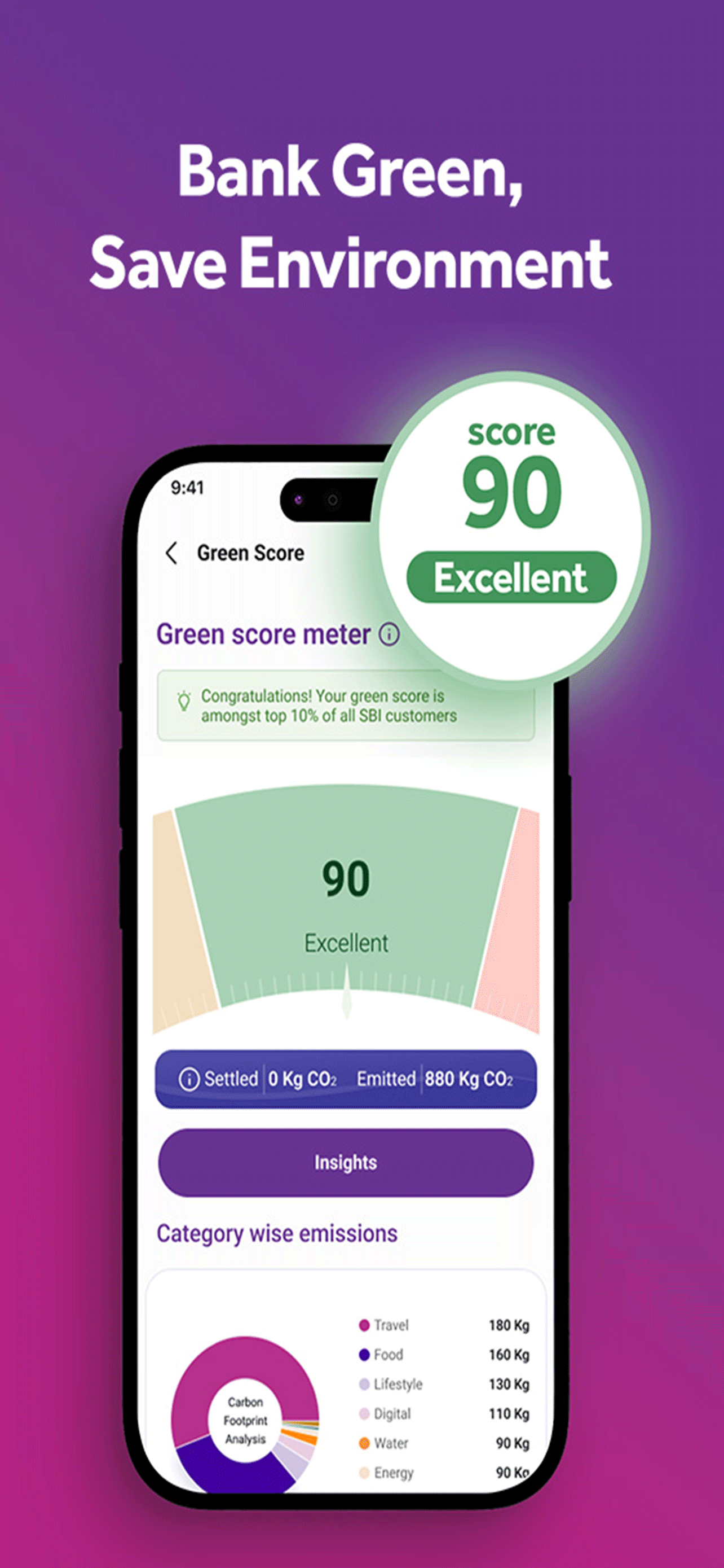 YONO SBI:Banking and Lifestyle screenshot 3