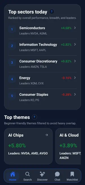 APInvest: Beginners screenshot 3