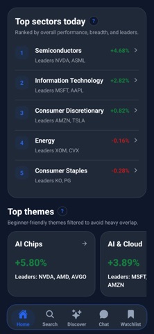 APInvest: Beginners screenshot
