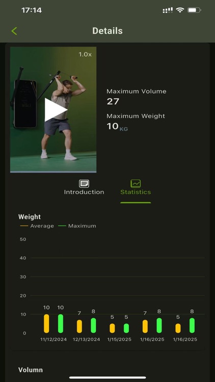 SPlan-Home Strength Training