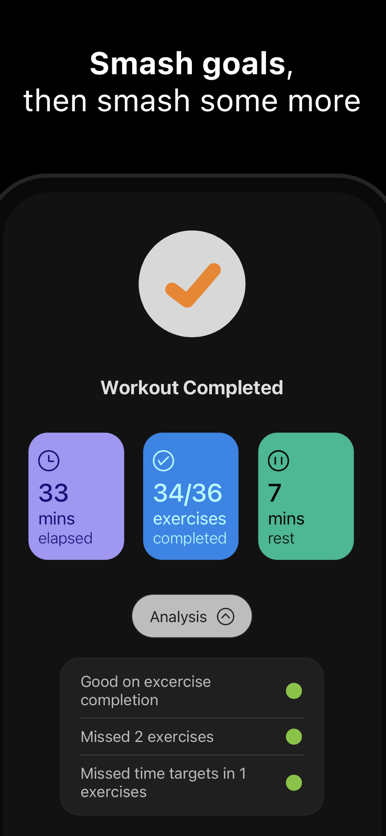 Perzimo - Fitness, Your Way