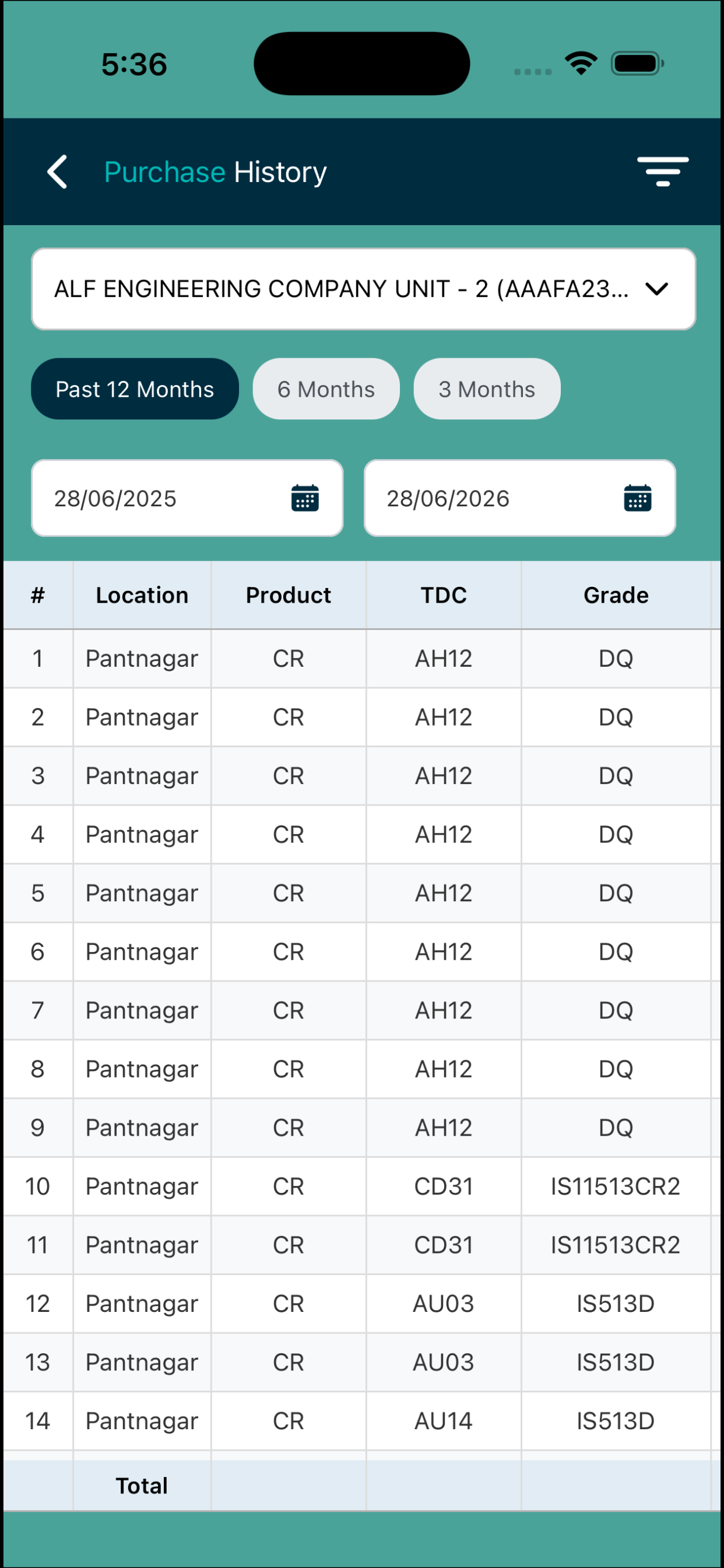 TSDPL SmartView screenshot 6