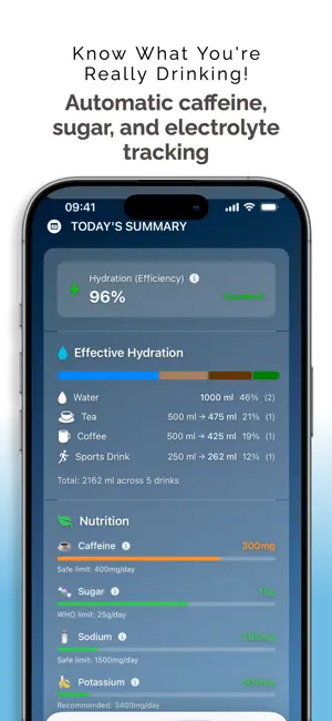 Water Tracker by SupaHydrate® screenshot 4