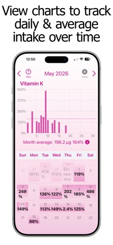 Vitamin K Counter & Tracker Screenshot 5 of 10