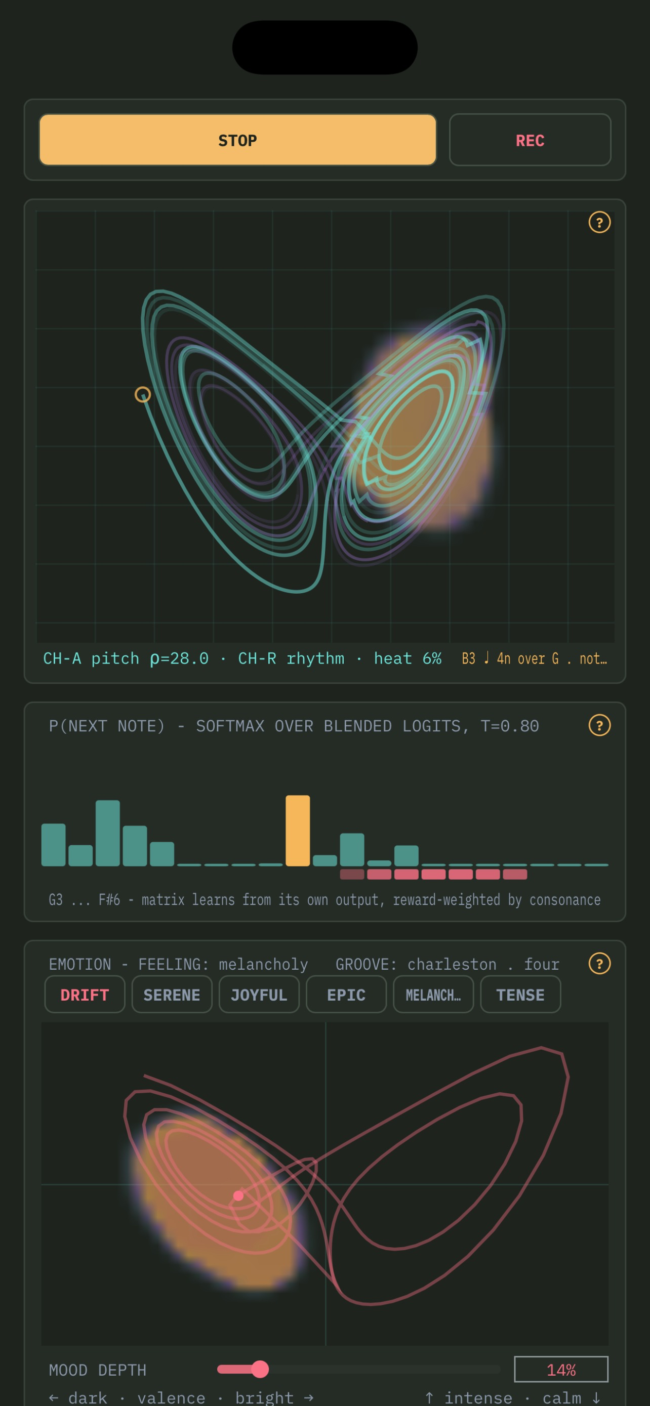Strange Loop: Chaos Melody screenshot 3