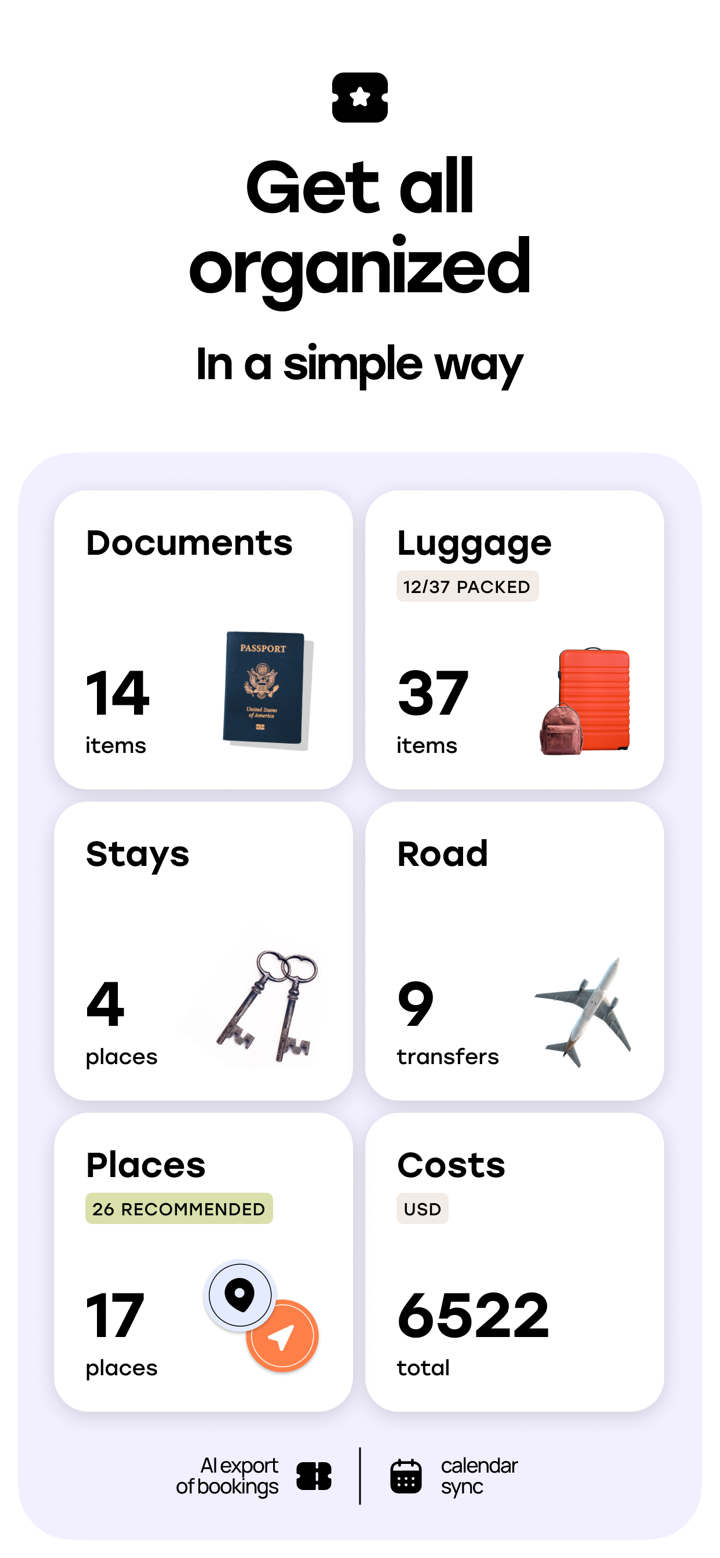 Plan Your Holiday | Travel App screenshot 2