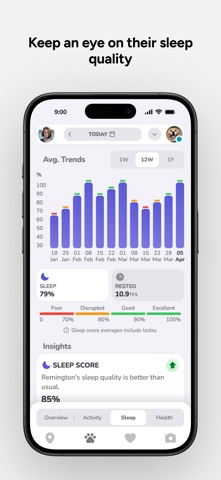 FitBark GPS for Dogs & Cats screenshot