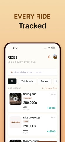 MyRodeo Platform iPhone screenshot