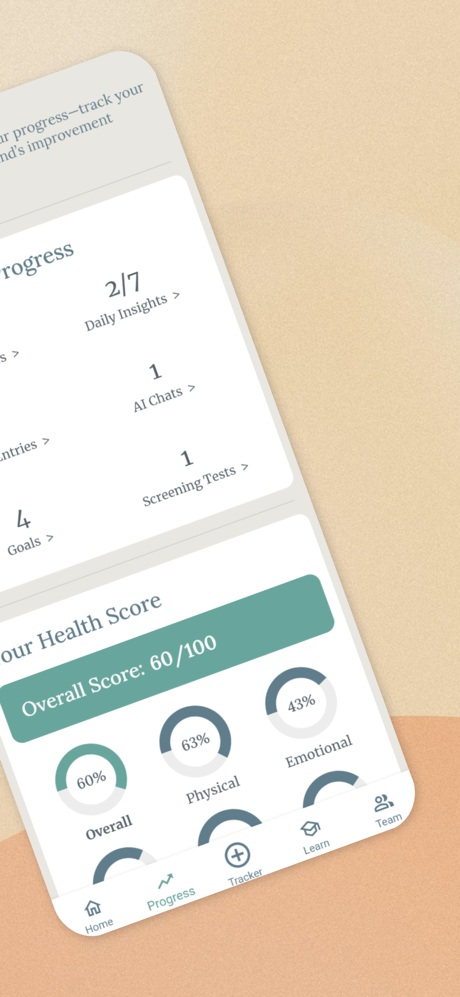 Postpartum Journey screenshot 2