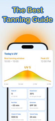 TanPro: Safe Sun & UV Tracker Screenshot 4 of 5