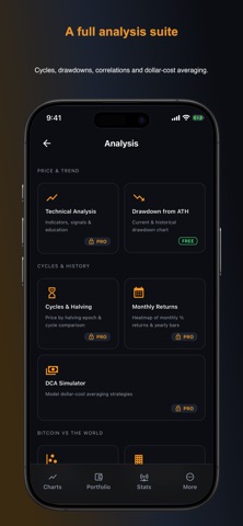 Bitcoin Tracker: BTC Portfolio Screenshot 9 of 10