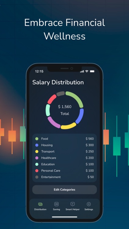 Financial Forecaster