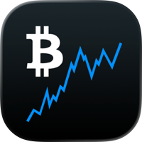 Bitcoin Ticker