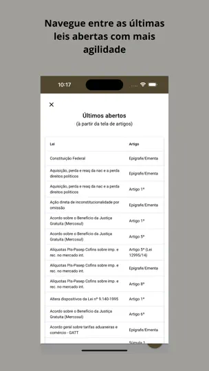 Vade Mecum Pro Direito Brasil iPhone Screenshot 1
