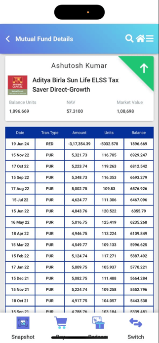 AMINVEST Screenshot 2 of 7
