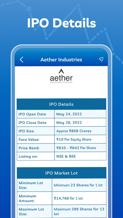 IPO Grey Market Premium Detail screenshot-5