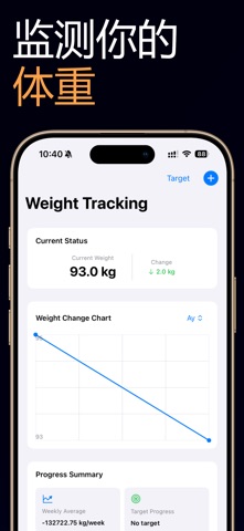 轻断食助手 screenshot