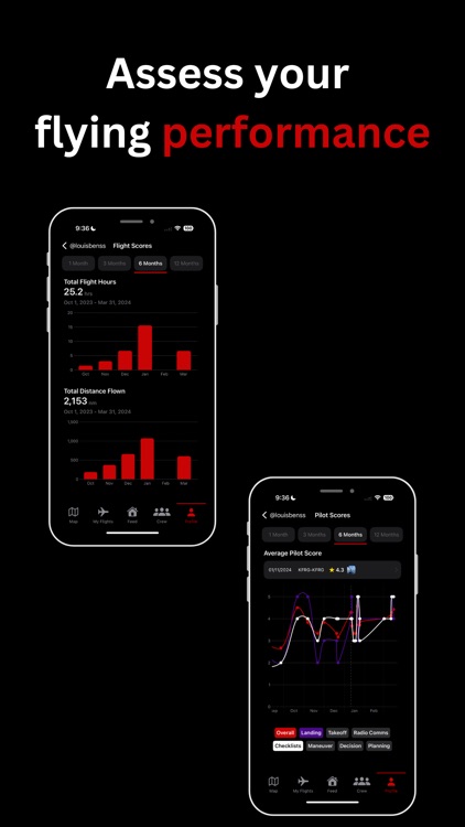 Stratos screenshot-6