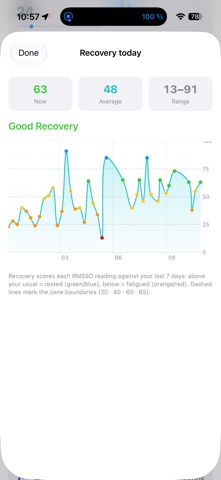 HRV-Tracker screenshot