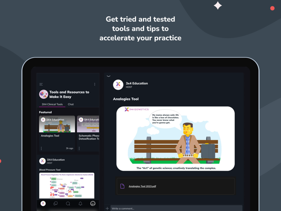 3X4 Practitioner Community iPad screenshot 4 - Education app