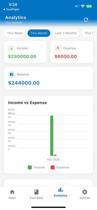 Offline Cashbook Screenshot 2 of 4