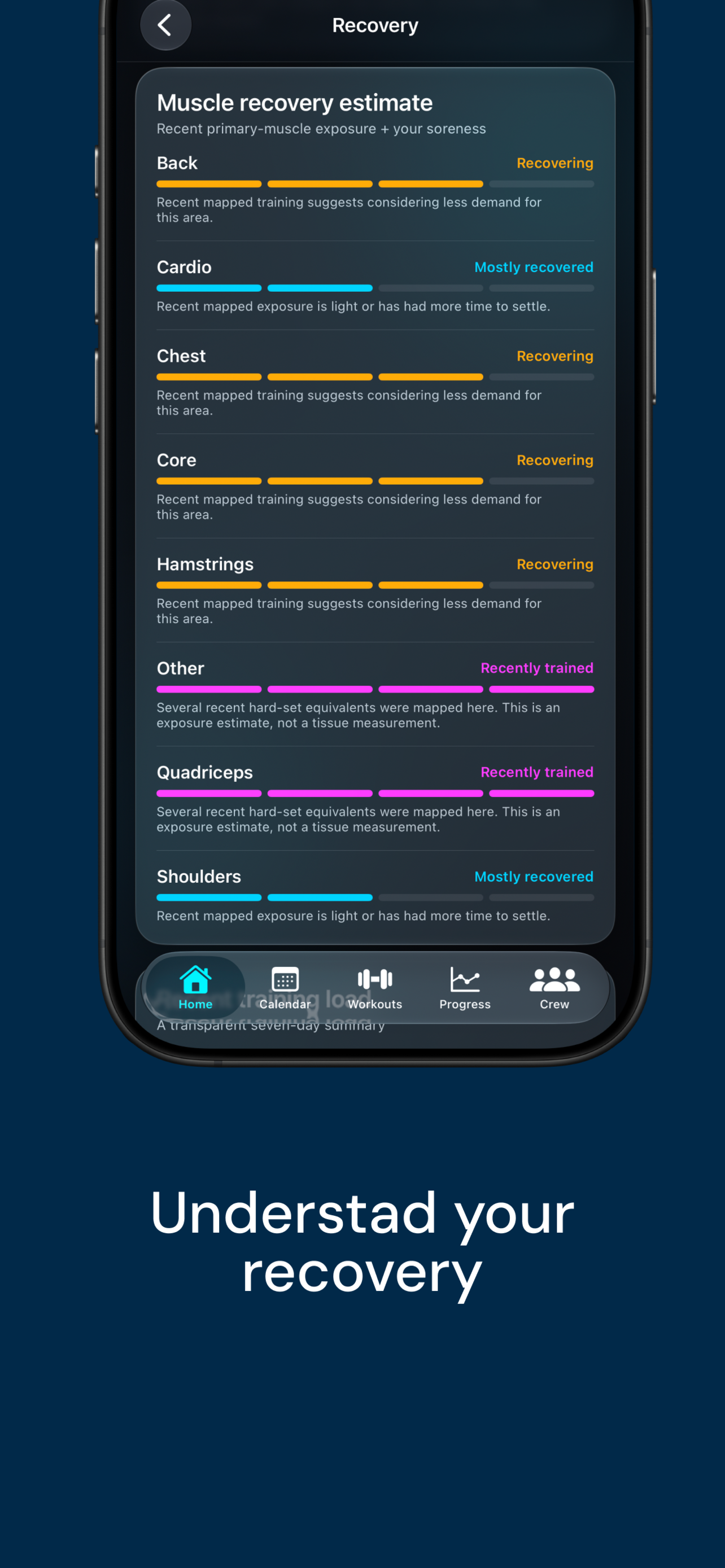 Lift.ai screenshot 6