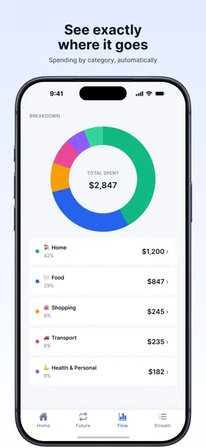 FutureFlow: Personal Finance screenshot 4