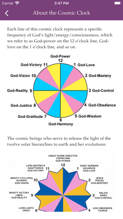 Mother Mary's Cosmic Clock Screenshot