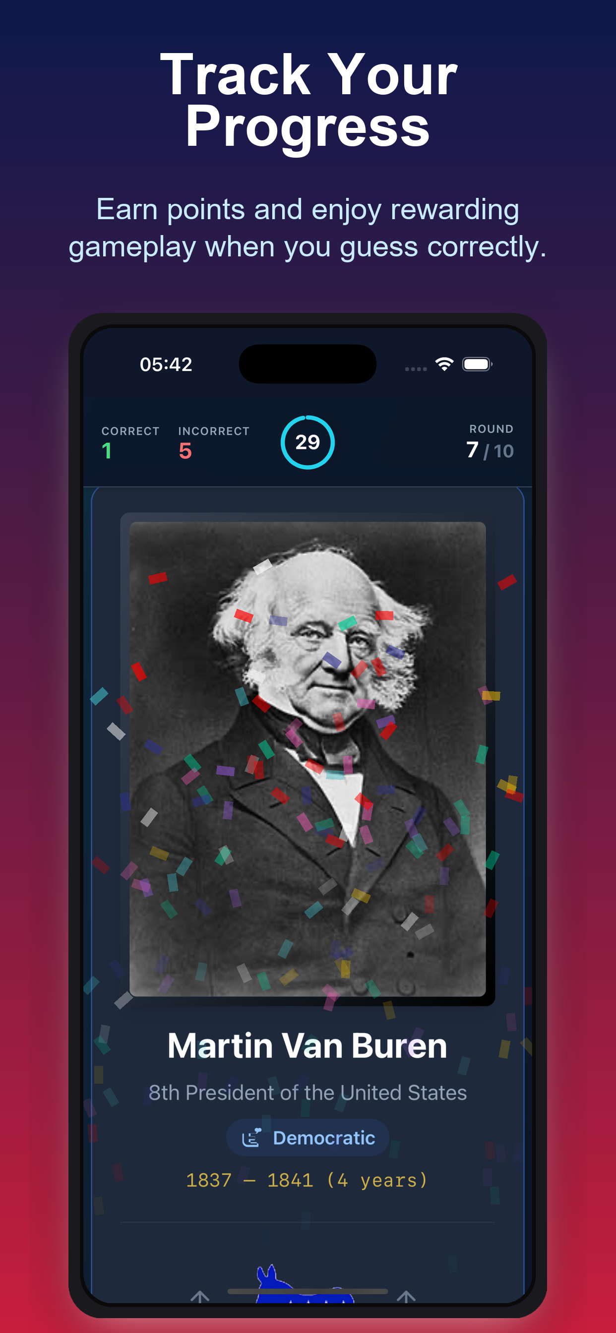 US Presidents Timeline