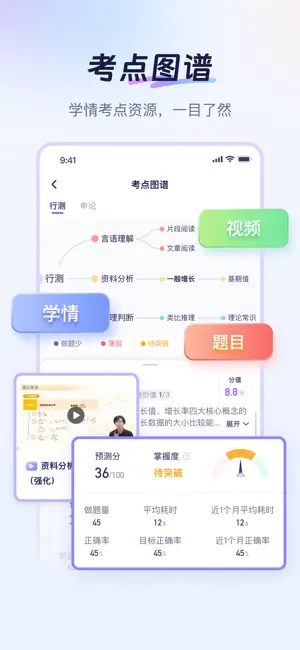Luca-全能AI公考老师 screenshot 4