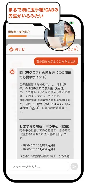 玉手箱/GAB対策 AIナビスタ screenshot 4