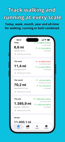 Distancive - Walk & Run Stats screenshot