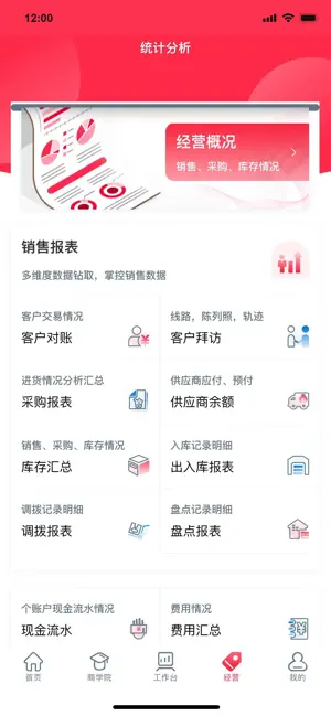 新商路.专业版 screenshot 1